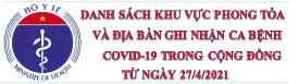 Danh sách